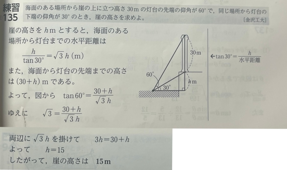 高校数学1の青チャートの問題なのですが、このtanがこのように変形する途中式の意味が分かりません…。わかる方教えてください！また、もう少し分かりやすい方法があれば教えてください…！