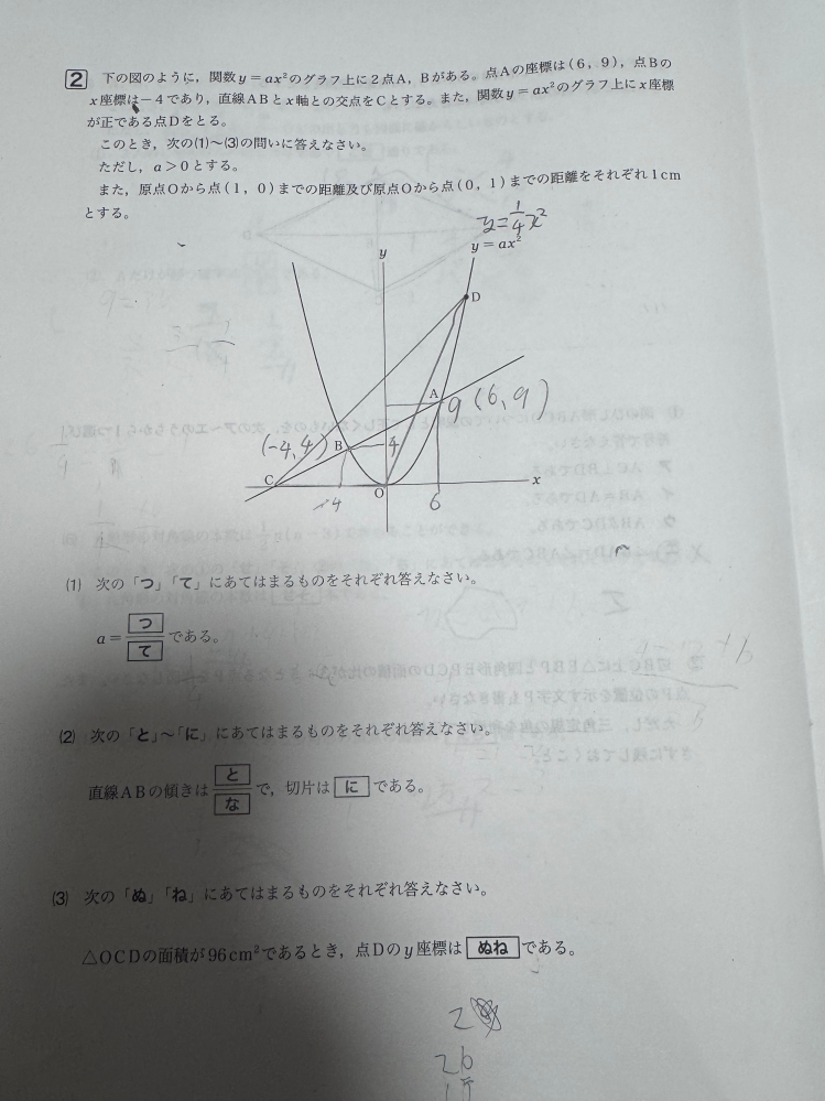 2次関数のグラフと傾きと切片の求め方がわかりません 傾きと切片は確か一次関数？で出てきたのは覚えているのですガ、、、