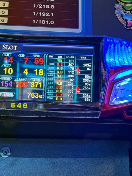 沖ドキDUOアンコールについてです。こちらは何スルーですか？数え方が 