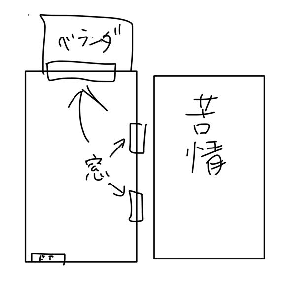 電子ドラムの騒音について質問です。一軒家の3階で使用しており、隣家 