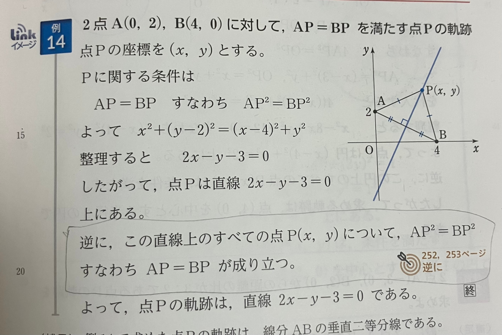 軌跡の問題の中には必ずしも逆を記述しなくてもいい場合があるようです