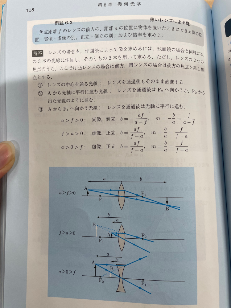 レンズの公式(1/a+1/b=1/f)を使って解くっぽいのですが、bの値がマイナスになっています。なぜマイナスになるのか解説お願いします。