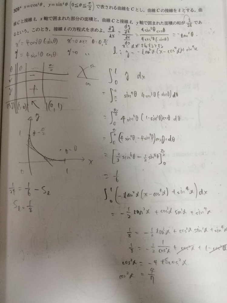 この問題だれかおしえてください！ 答えはy= - x+1/2です。