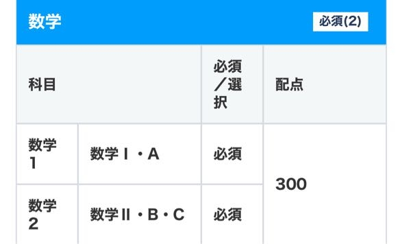 三重大学 医学部 生物資源学部 参考書セット Amazon.co.jp: 三重大学