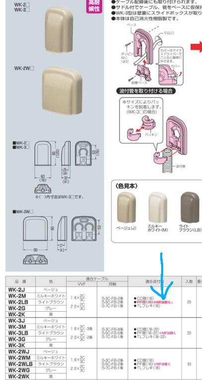 一軒家で、BSアンテナありでテレビ2台ありますが1台のテレビでし