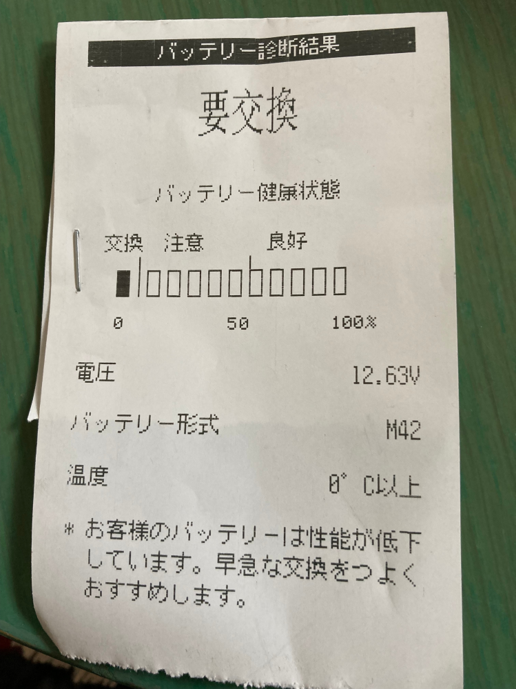 車のバッテリー交換について先日、車検に出したらバッテリー交換を勧め 