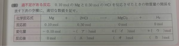 この過不足の問題ってどうやって解きますか？ 覚えるということですか？
