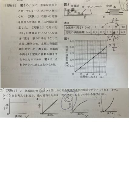 この問題を解説してほしいです。良ければお願いします。中学理科