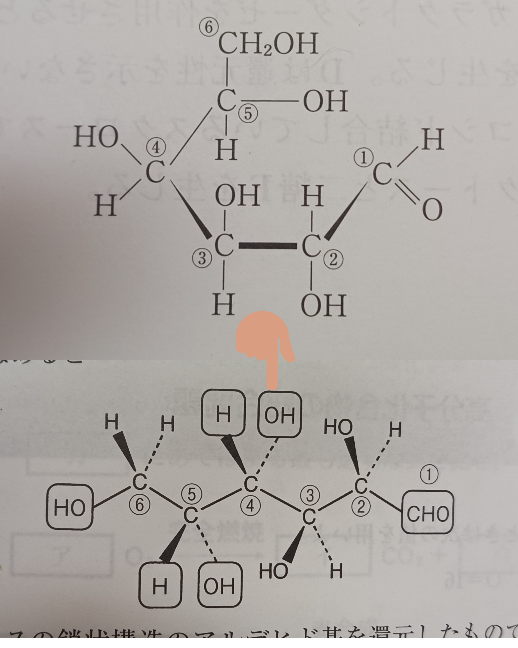 立体化学について質問です。上に写真から下の写真に書き換える方法を教えて欲しいです。 どの炭素になんの基が着くかはわかるのですが、どっちが手前でどっちが奥などはどのように判断すれば良いのでしょうか