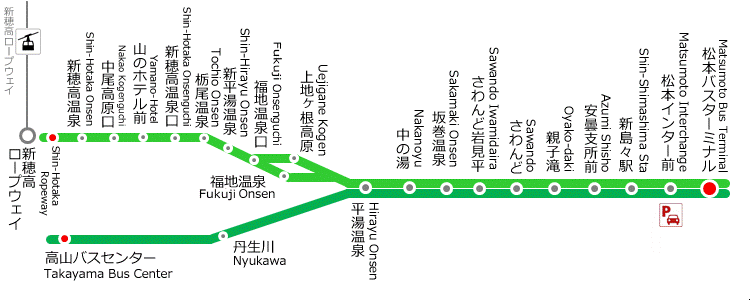 Geminiの使い方について質問です。 添付のようなバス路線図をPowerPointで修正できるようにしたいんですけど、どのようにやればよいのでしょうか？ いろいろ調べたんですけどよくわかりません。 ちなみにpowerpointも持ってます。GeminiはGoogle AI Plusを契約しています。 よろしくお願いいたします。