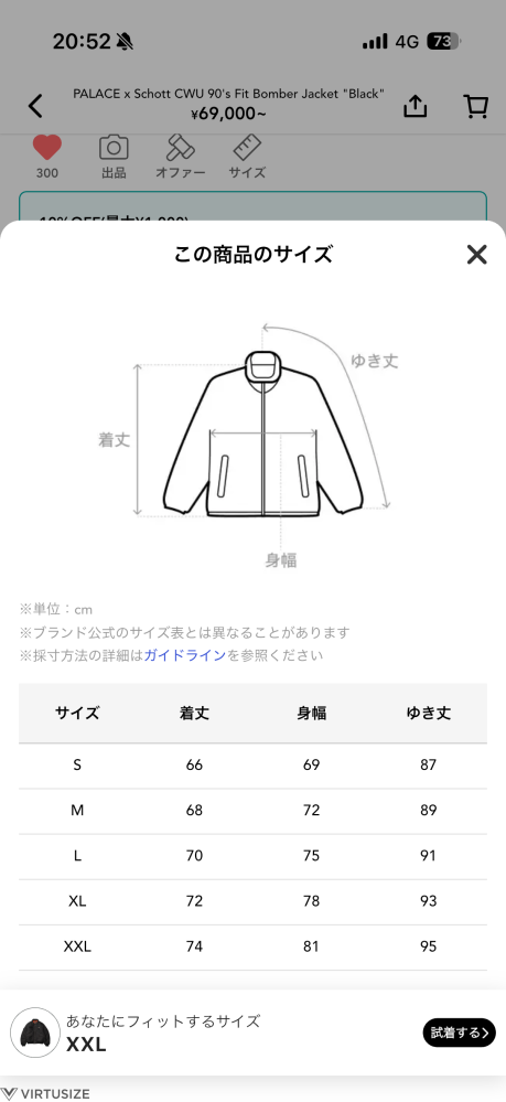 メルカリでコメントなしで購入したら、プロフィールを読まないで購入