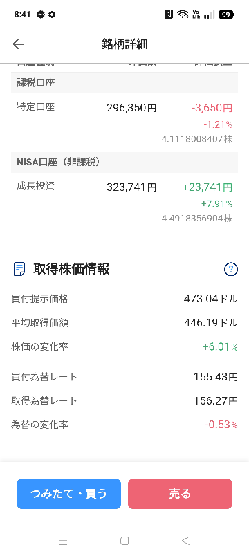 SPDRゴールドシェアをニーサの成長枠と課税口座で それぞれ30万円購入しています。 ニーサ成長枠は今年の2/2に購入。 課税口座は2/5に購入しました。 購入した時の価格の違いもあると思うのですが成長枠の方はプラスで課税口座の方は購入した時からずっとマイナスです。 この差は買付価格の違いだけでしょうか？ 課税口座の方は購入してすぐからマイナスで手数料分マイナスからスタートだったのでしょうか？
