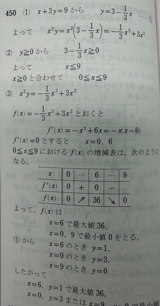 最後の(3)のy＝1、3、0は何を表してるんですか？最大最小値 - Yahoo