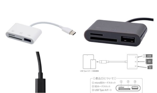 コダックfz55を買おうとしてるんですが、SDカードってコダック専用のじ
