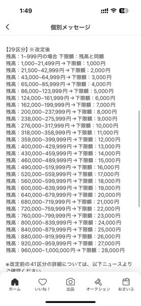 先程メルカリからお知らせでメルペイクレジット利用規約改変のお知らせ 