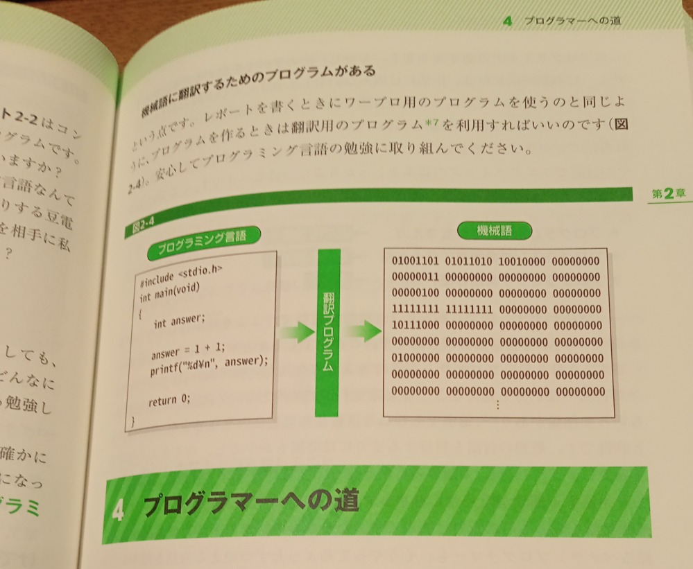 この本には書いていませんでしたが「翻訳プログラム」とはコンパイラの