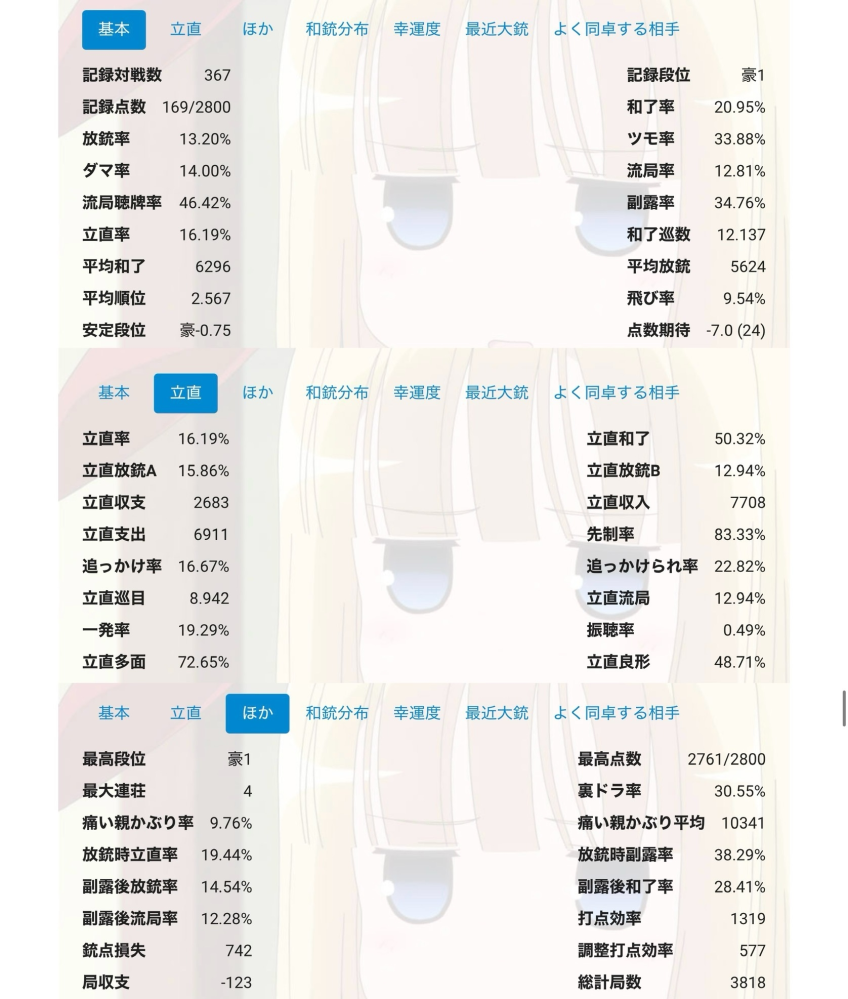 スロットで僕の塾の先生が4000枚稼いだらしいんですが、スロットで4000