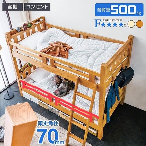 2段ベッドを分解して、その1つを使っているのですが、横の柵の部 
