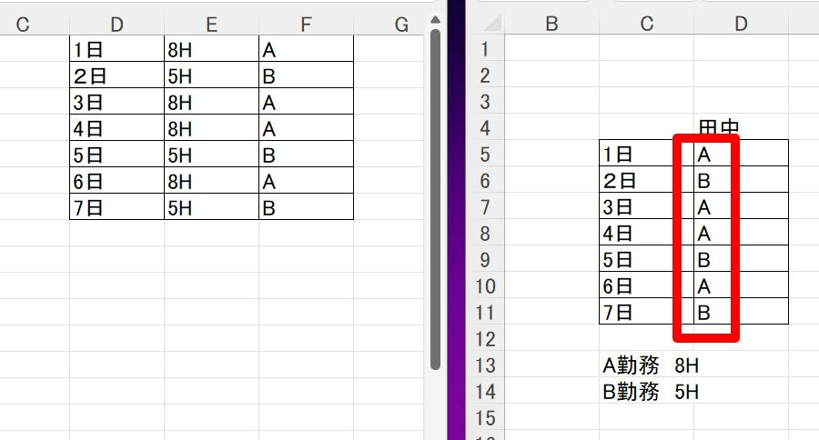 SWITCH関数についての質問です。 右側のエクセルが勤務表です。 A勤務は8H、B勤務は5Hです。 赤枠で囲ってある部分が勤務データです。 左側のエクセルで勤務時間を表示させたいと思います。 E1に次のSWITCH関数を入れました。 =SWITCH(F1,"A","8H","B","5H") 以降E7まで順次。 手打ちでF1～F7までABAABABと打ち込むと正常に勤務時間が表示されます。 しかし右側のデータをセルごとまとめてコピペするとエラーが出ます。 考えられる原因は何でしょうか？