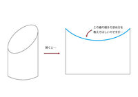 立体 斜円柱 の展開図について 大学の製図で斜円柱の展開図の求め方が Yahoo 知恵袋