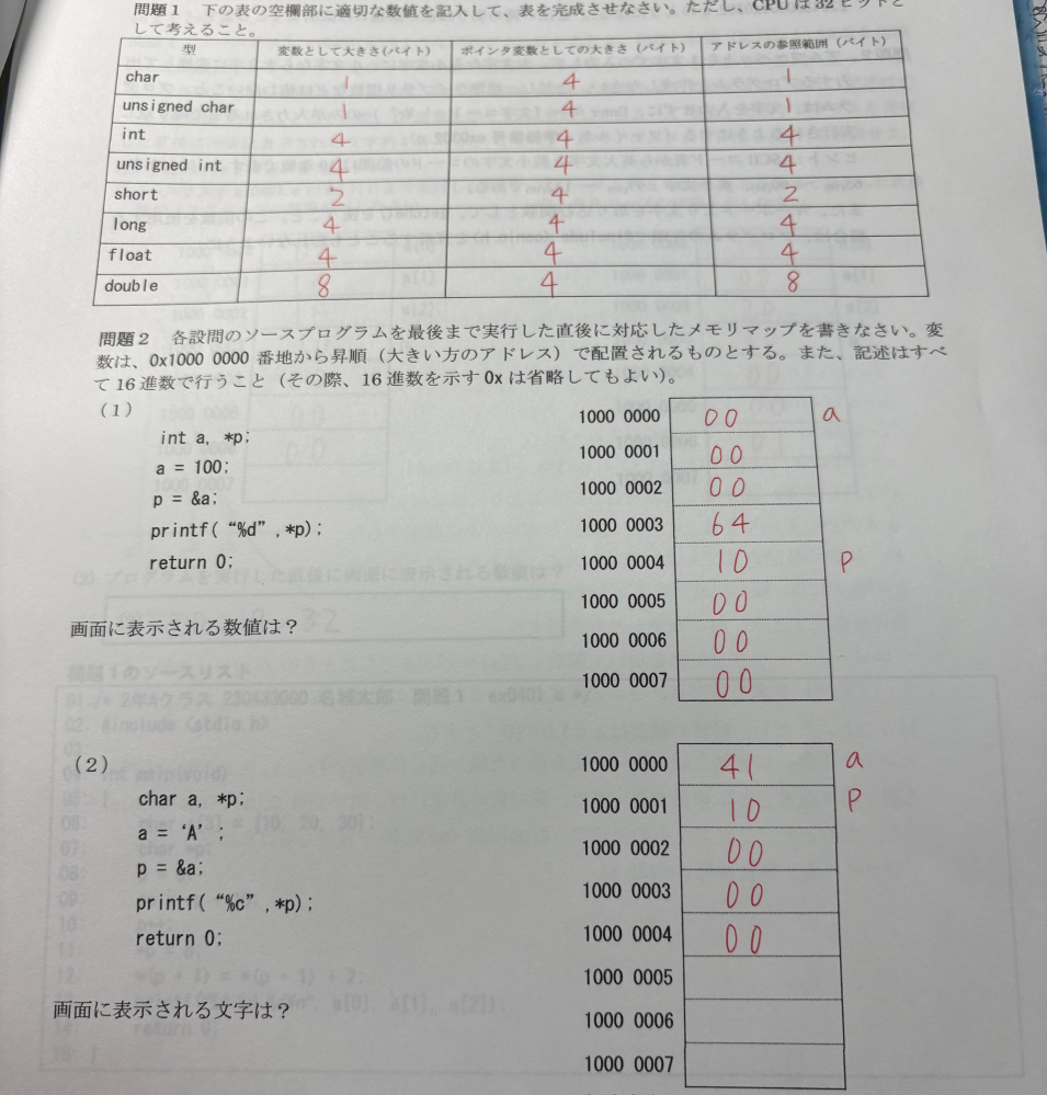 これなら使えるC言語 C言語についてです。この問題の解説をお願いします。赤で書いてあるの