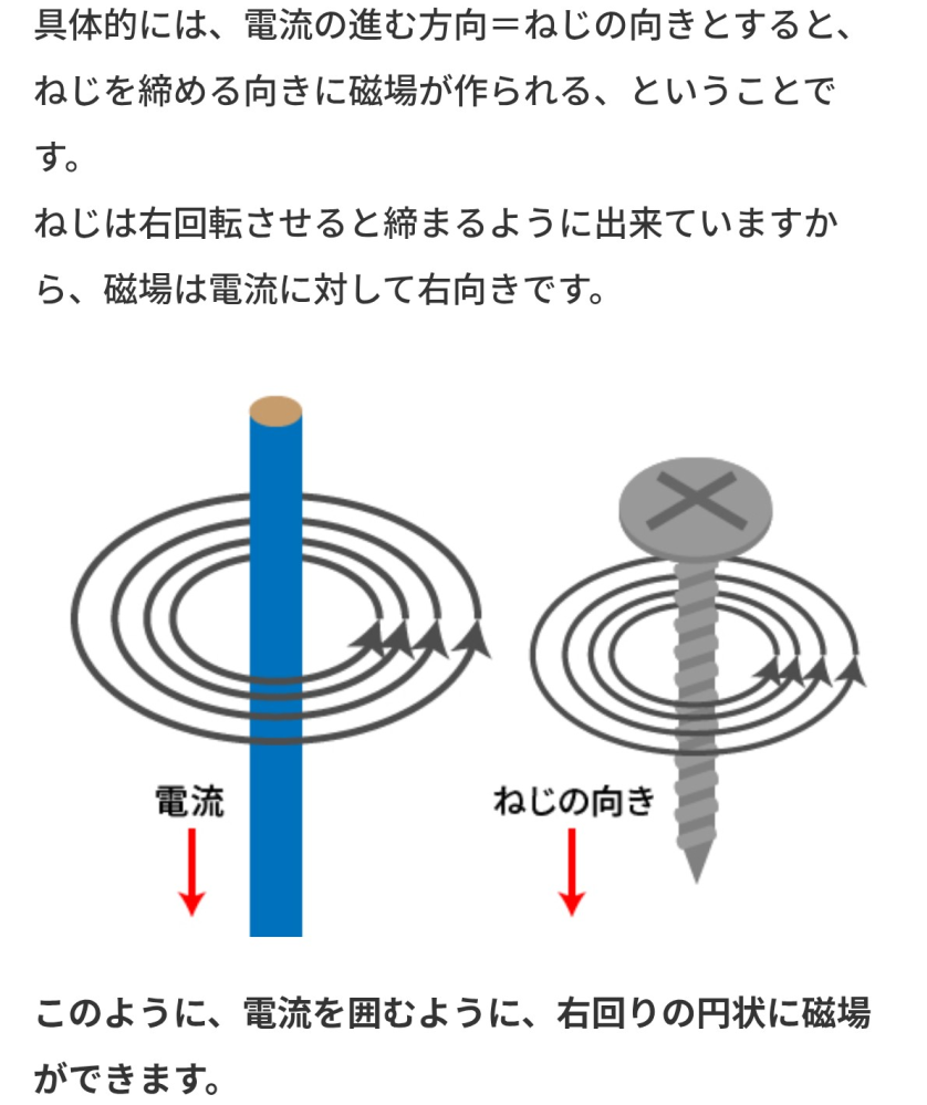 この図の右ネジの法則って合ってますか？逆のような - ネジを回 