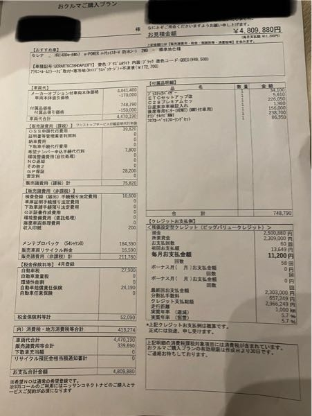 日産セレナ見積もりについてですが、今日初めて行った日産のディー 