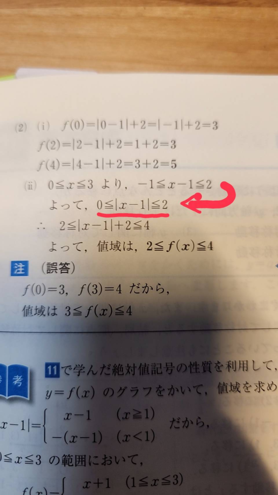 赤線で引かれている様な式になる理由？を教えてほしいです お願いします