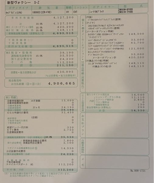 トヨタのヴォクシーの見積もりです。もっと安く買いた』 トヨタ