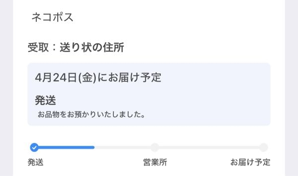 メルカリ出品者です。昨日発送したらくらくメルカリ便（ネコポス