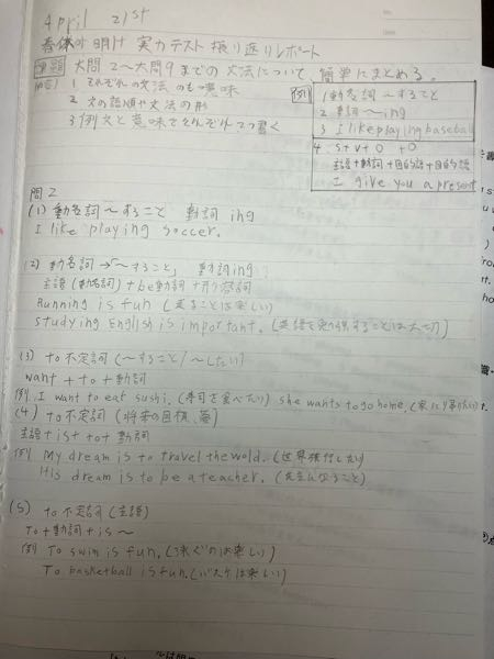 課題について質問です。英語のテストの振り返りで、問題1個1個解