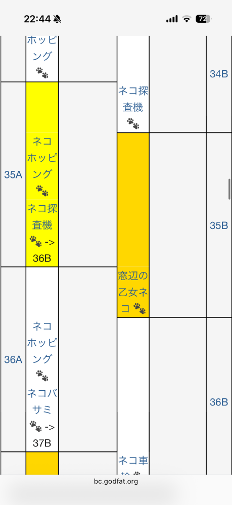 メルカリのプロフについて必読！とは書いてません。また、必読と書いて