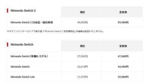 任天堂　SWITCH（値下げしました！） Switch2が1万値上げしますが、今後値下げすると思いますか？旦那に値