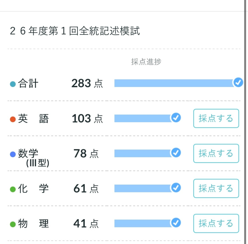 第2回全統記述模試について今回の全統記述模試が悲惨すぎて大学にすら