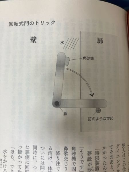 夢小説、小説の地の文について頭の中で夢小説を繰り広げてるんですけ