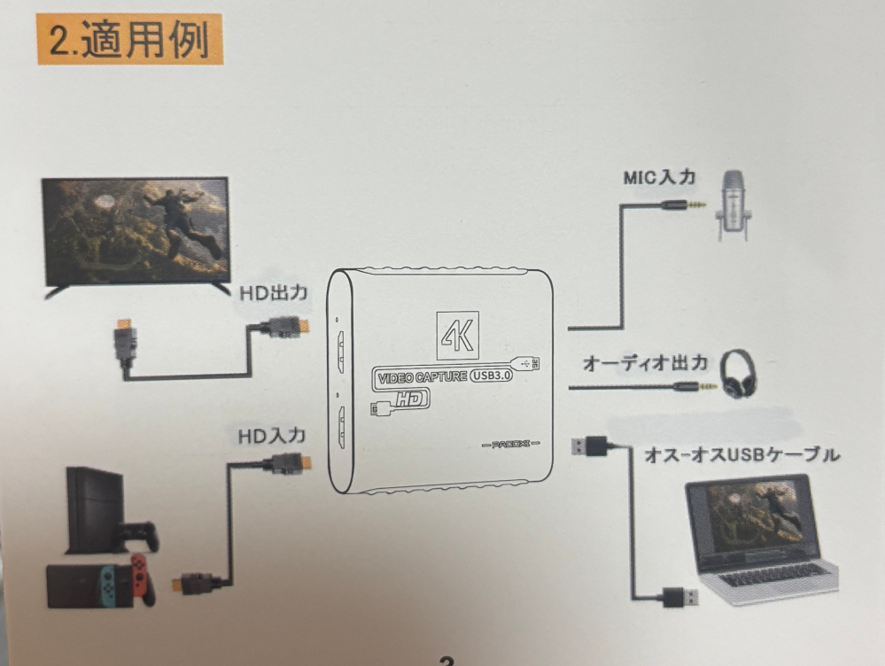 訳あってPCの初期化を2回繰り返ししてしまったのですが、やはりPCに