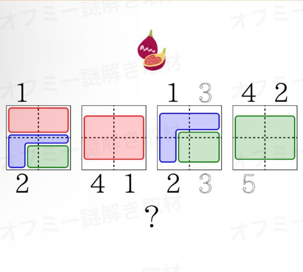 謎解きです。答えがわかる頭柔らかい人お願いいたしますm(._ 