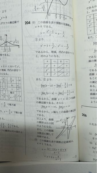 至急204番でなぜlimx→∞(y-x)をするんですか？その辺のリミット