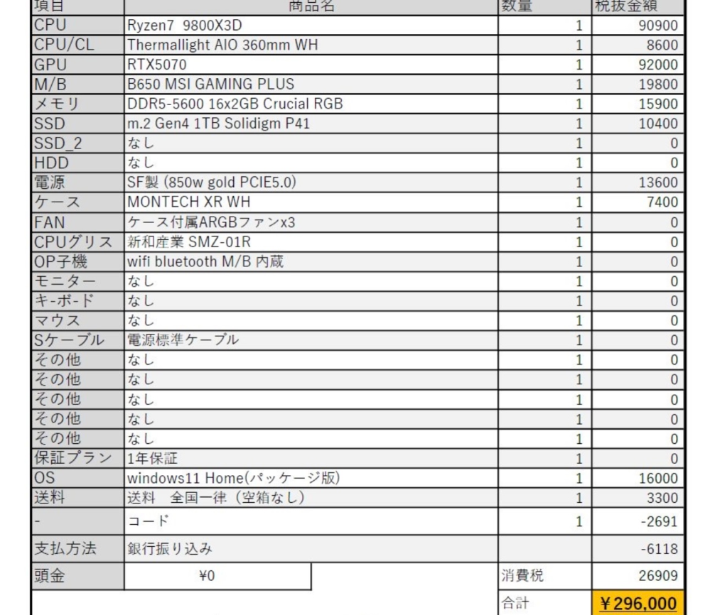ＰＣ本体　パソコン　希望金額あればコメント下さい ゲーミングPCの質問です！画像のスペックでこの値段は妥当なのでしょう