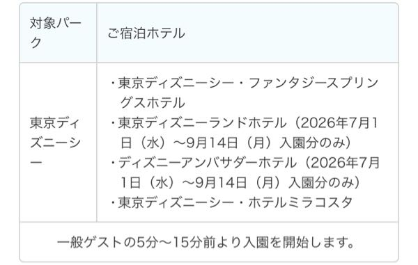 ディズニーのハッピーエントリーについてです。10月30日のハッ