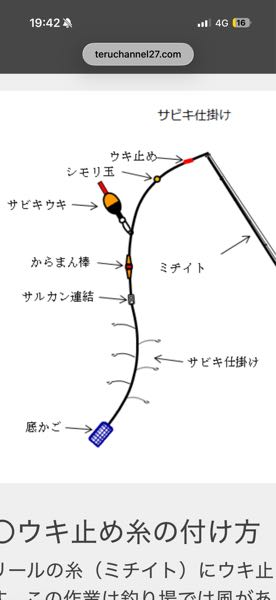ベビー・キッズ nahokichi☆様オーダー 【ターコイズブルー×チェック