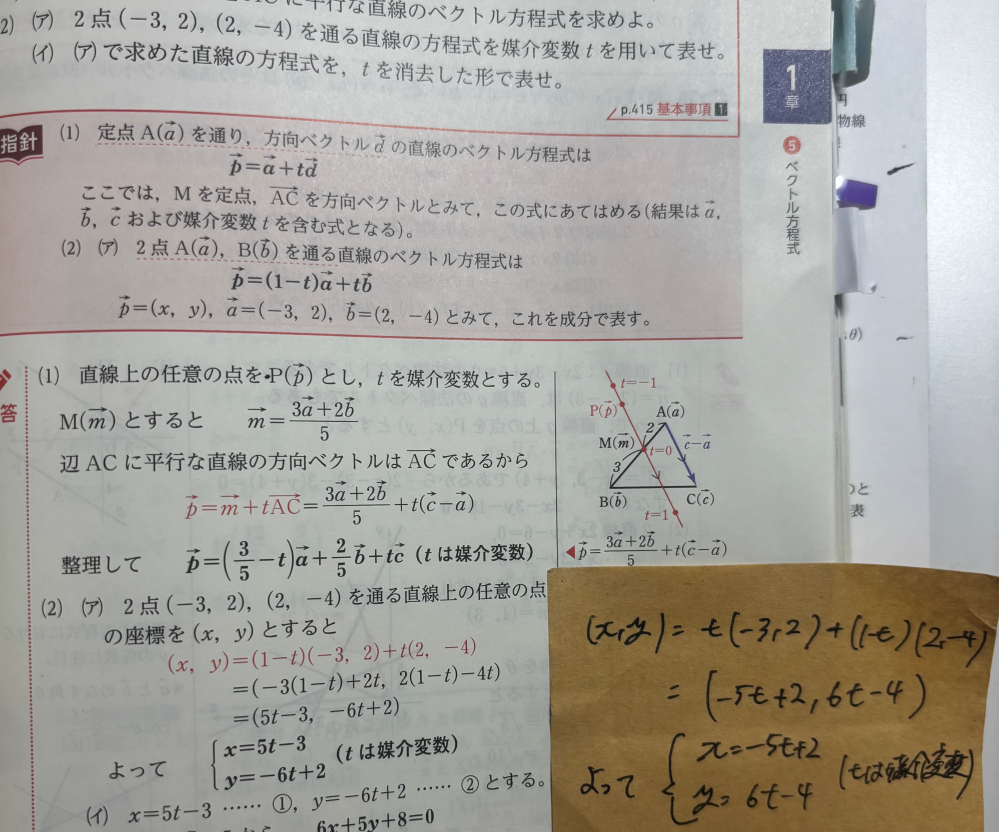付箋(テスト) 数Cベクトル(2、ア)について、付箋に書いてる回答はダメでしょうか？t