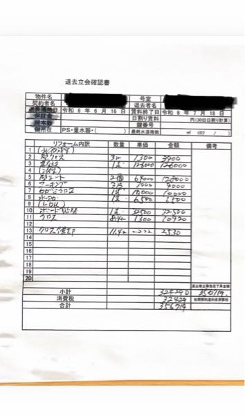賃貸物件退去費用について先日6年住んでいた物件を退去したのです 