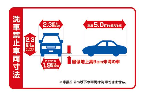 質問の画像