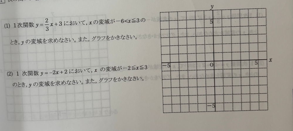 【中古】 アーバンヤングの知恵袋（1　’92年度版） 解いて欲しいです - Yahoo!知恵袋
