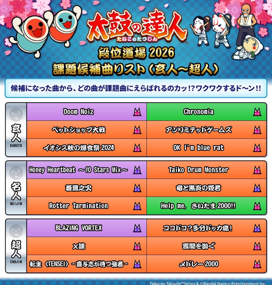 メダルゲームにヒョーザーンとカザーンがありますよね、貴方はどっち