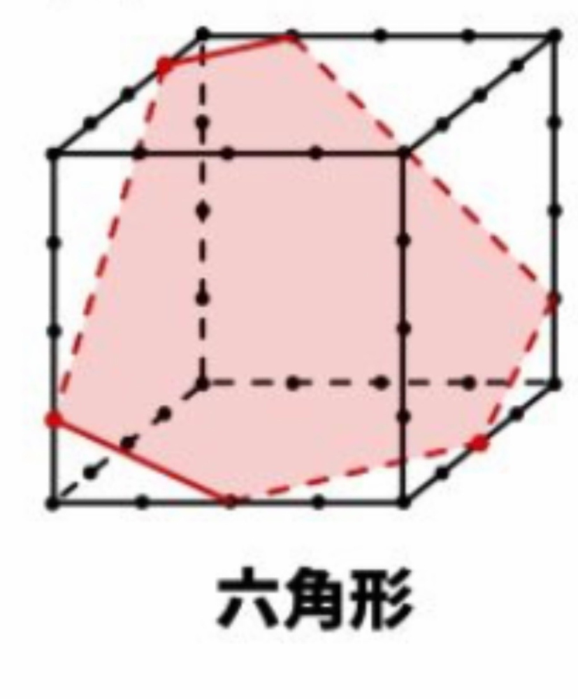 この図形の断面がどうしてこうなるのかわかりません。なんかおかしい気がする。 教えてください。