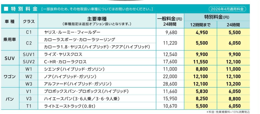 質問の画像