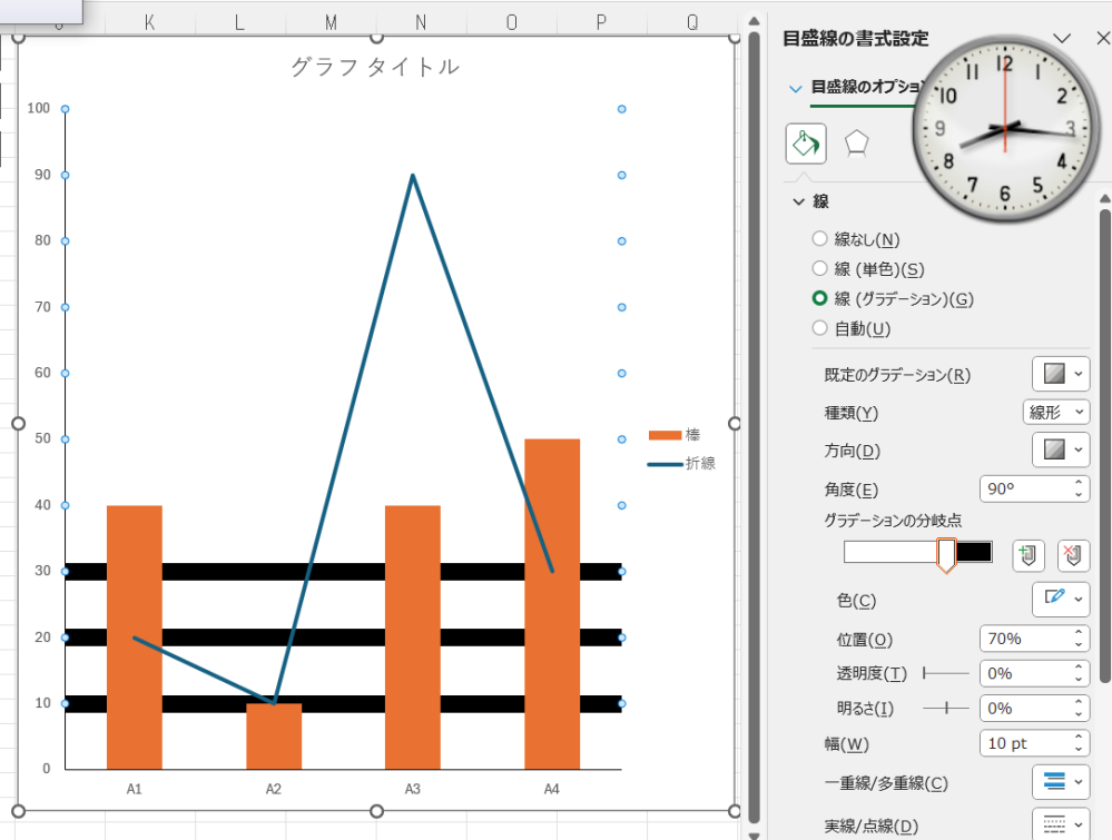 Excelグラフの30の目盛線はなぜほそくならないのでしょうか？