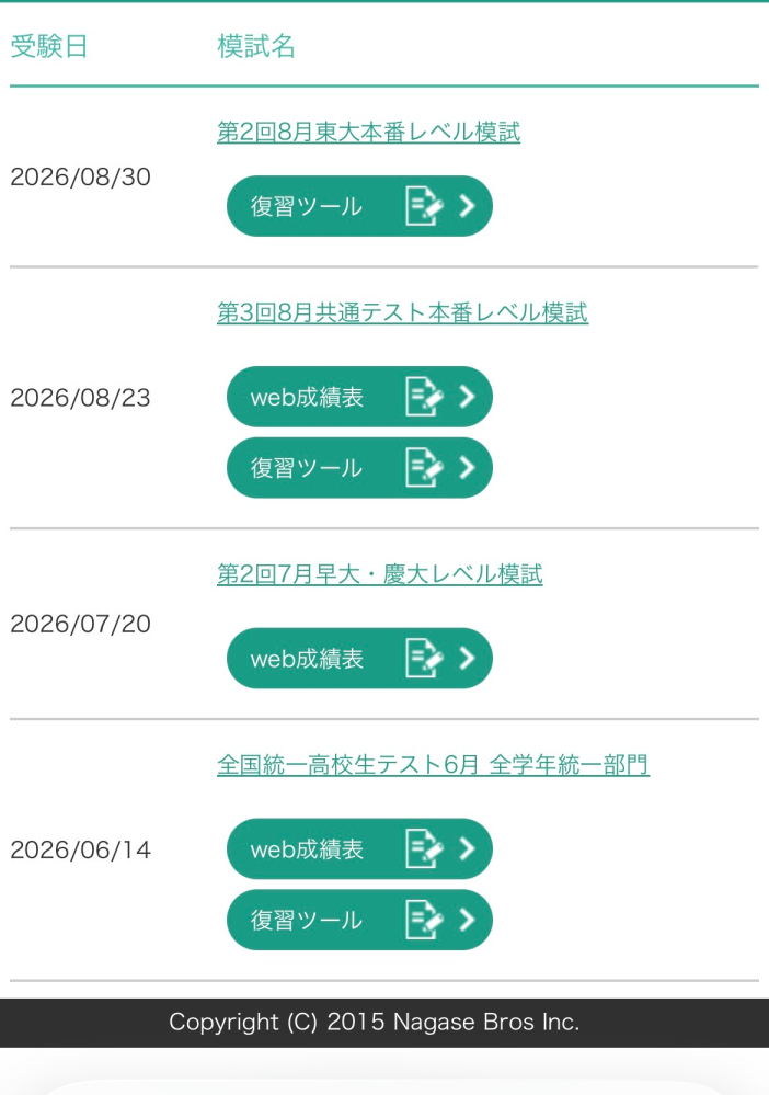 東大本番レベル模試で偏差値58.2でした。判定はずっとB。東大は正直